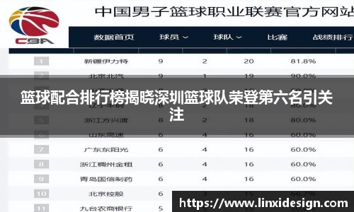 平博pinnacle体育p平台