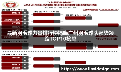 平博pinnacle体育p平台