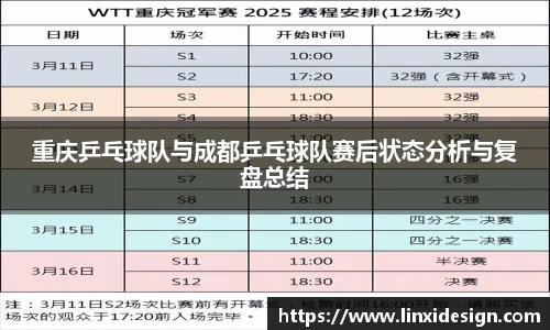 重庆乒乓球队与成都乒乓球队赛后状态分析与复盘总结