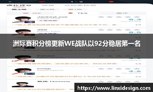洲际赛积分榜更新WE战队以92分稳居第一名