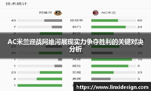AC米兰迎战阿维河展现实力争夺胜利的关键对决分析