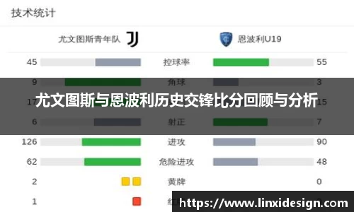 尤文图斯与恩波利历史交锋比分回顾与分析