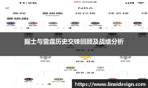 掘士与雷霆历史交锋回顾及战绩分析