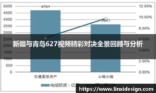 新疆与青岛627视频精彩对决全景回顾与分析