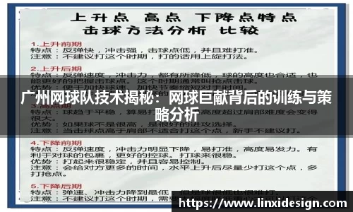 广州网球队技术揭秘：网球巨献背后的训练与策略分析