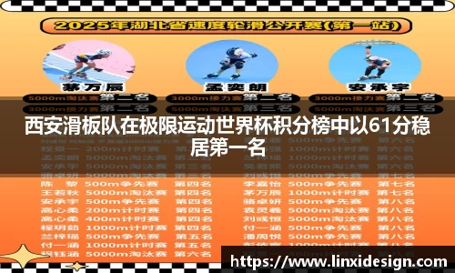西安滑板队在极限运动世界杯积分榜中以61分稳居第一名