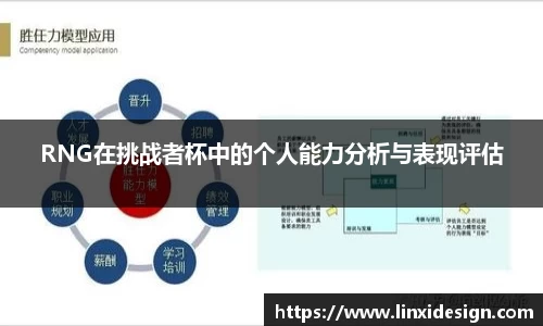 RNG在挑战者杯中的个人能力分析与表现评估