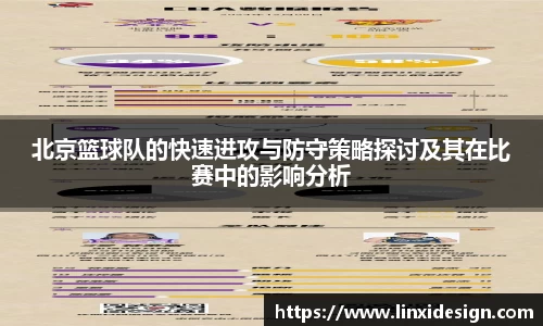 北京篮球队的快速进攻与防守策略探讨及其在比赛中的影响分析